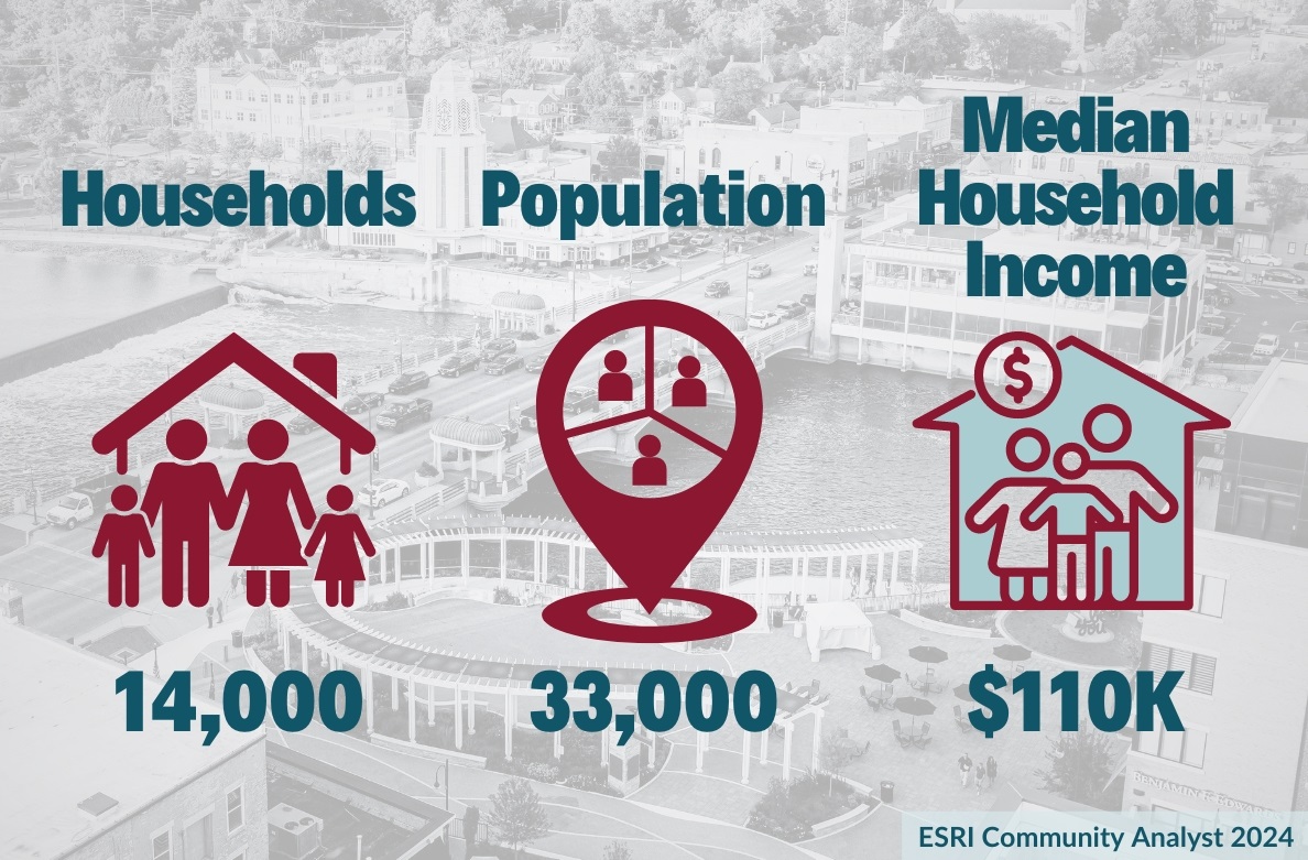 City-Demographics-2024-1.jpg